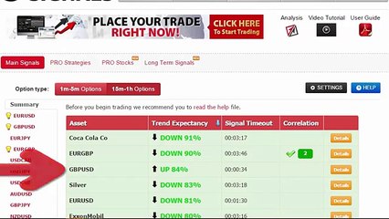 Auto Binary Signals (Main ABS) Video 2 Live Trading - January 20th 2016