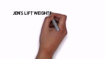 Lift Weights Faster LIFT WEIGHTS FASTER Review BEWARE!!!