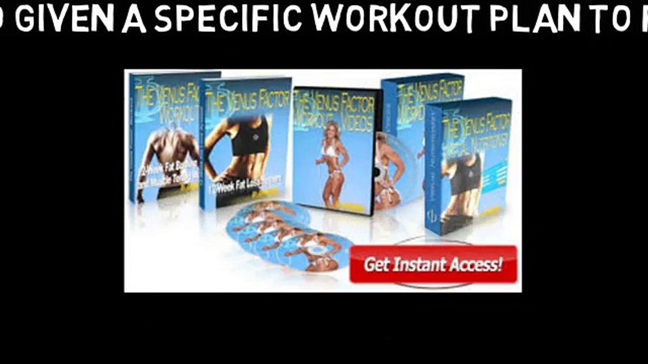 Discover the Power of The Venus Factor