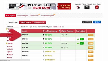Auto Binary Signals (Main ABS) Video 3 Live Trading - September 25th 2015