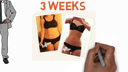 3 Week Diet ~ Lose 23 Pounds in 21 Days