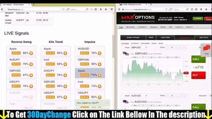 30 Day Change Review - Binary Options Signals Software