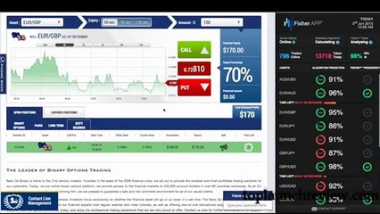 Fisher Method Review - Number 1 Binary Options Signals Software