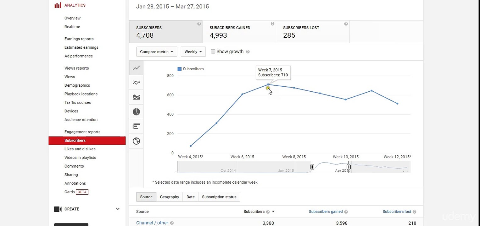 01 Instructor Introduction to Video Marketing - Udemy Free - Dailymotion