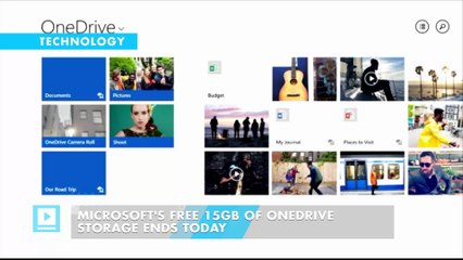 Microsoft's free 15GB of OneDrive storage ends today