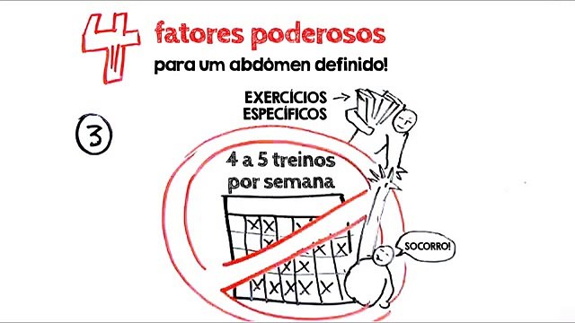 Vídeo Revela Dicas de Como Conseguir uma Barriga Tanquinho