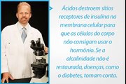 Reverter Diabetes (Pré-Diabetes, Tipo 1 & Tipo 2)