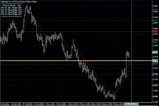 Forex Mentor Pro Learn Forex Trading With