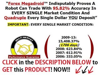 Forex Megadroid Robot