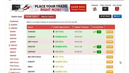 Auto Binary Signals (Main ABS) Video 3 Live Trading - June 6th 2014