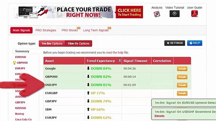 Auto Binary Signals (Main ABS) Video 3 Live Trading - January 8th 2016