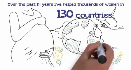 Pregnancy Miracle Review - Free Infertility Cure Presentation