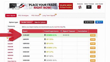 Auto Binary Signals (Main ABS) Video 3 Live Trading - January 11th 2016