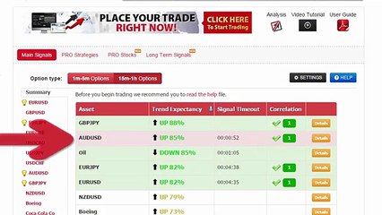 Auto Binary Signals (Perfect Match) Video 2 Live Trading - February 19th 2015