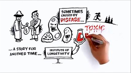 Grow Younger Blood Review Researchers At The Institute Of Longevity