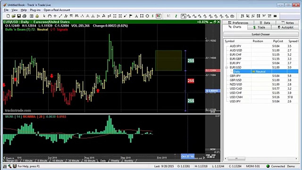 TradeMiner, my secret weapon
