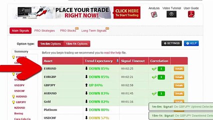 Auto Binary Signals (Main ABS) Video 2 Live Trading - January 28th 2015