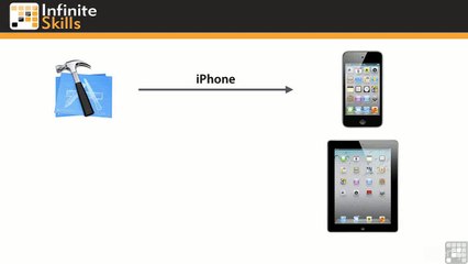 Free Online iOS Development Course | Lecture 7