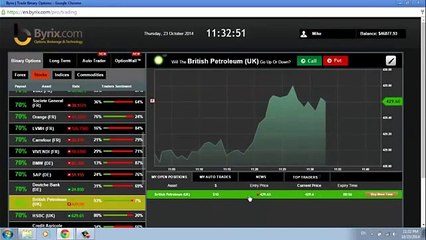 Arbitrage Trader Binary Options Trading Signals In Action