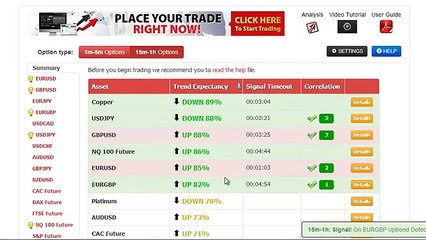 Auto Binary Signals (Perfect Match) Video 2 Live Trading - April 1st 2014