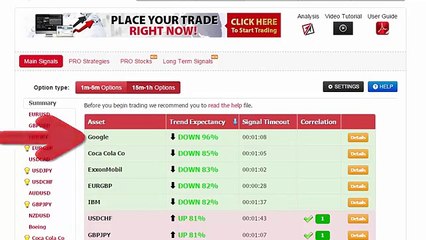 Auto Binary Signals (Main ABS) Video 3 Live Trading - October 28th 2015