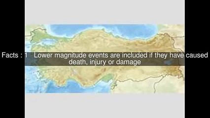 List of earthquakes in 1935 Top  #6 Facts (1024p FULL HD)