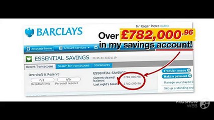Binary Options Trading 2015 With Auto Binary Signals