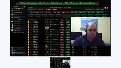 022 Forex Trendy Live FOREX trading session with a 25 12 2013 #