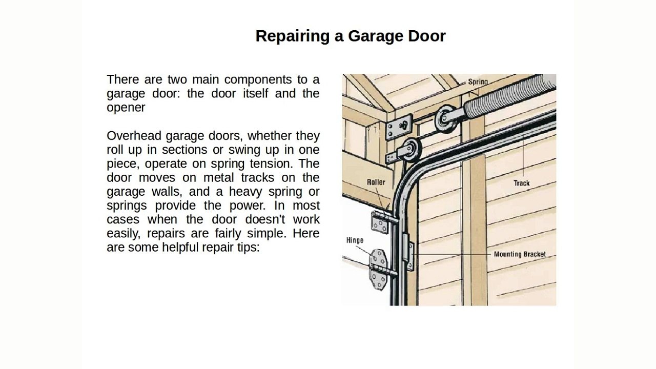 How to Repair a Garage Door Yourself - Airdrie Garage Doors