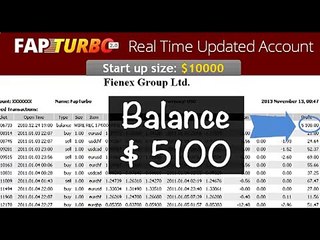 The FapTurbo 2 Review -- DONOT Buy Until You See This Live Trading Result!