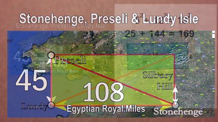 Esoteric Architectural Origins. 108 Feet In The Ancient World.