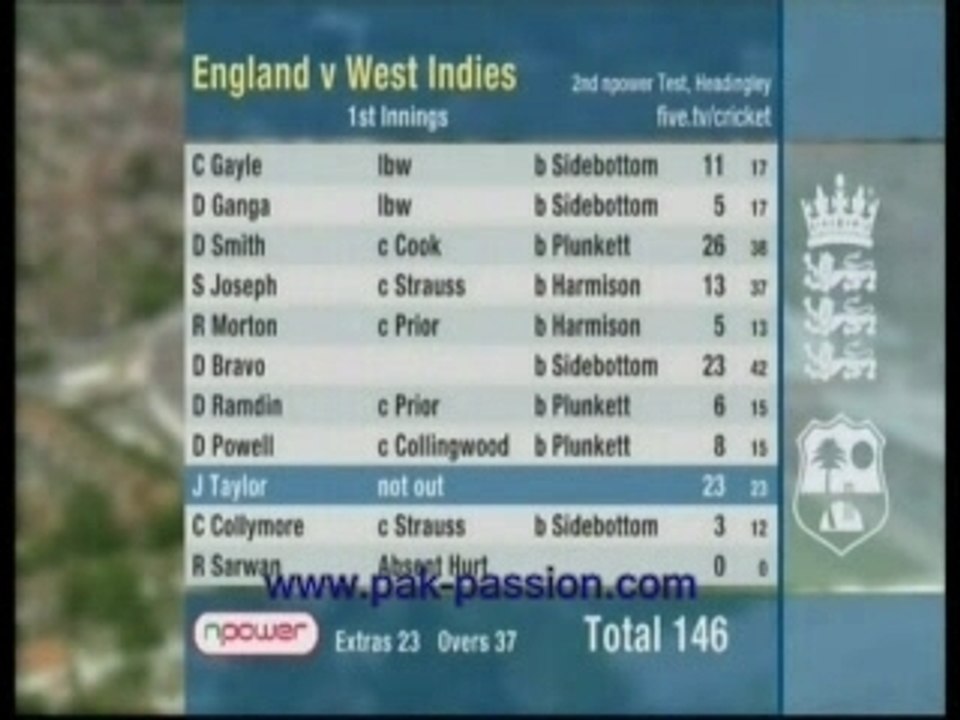 England v West Indies 07 2nd Test Day 2 Part 3