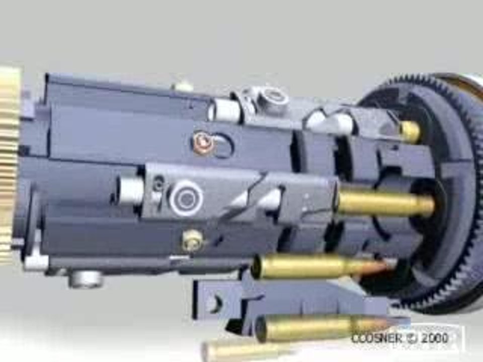 comment fonctionne la gatling Gau17-1