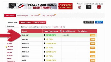 Auto Binary Signals (Main ABS) Video 2 Live Trading - November 20th 2015