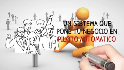 VIONIKO Todo Tu Negocio en una sola Plataforma Online