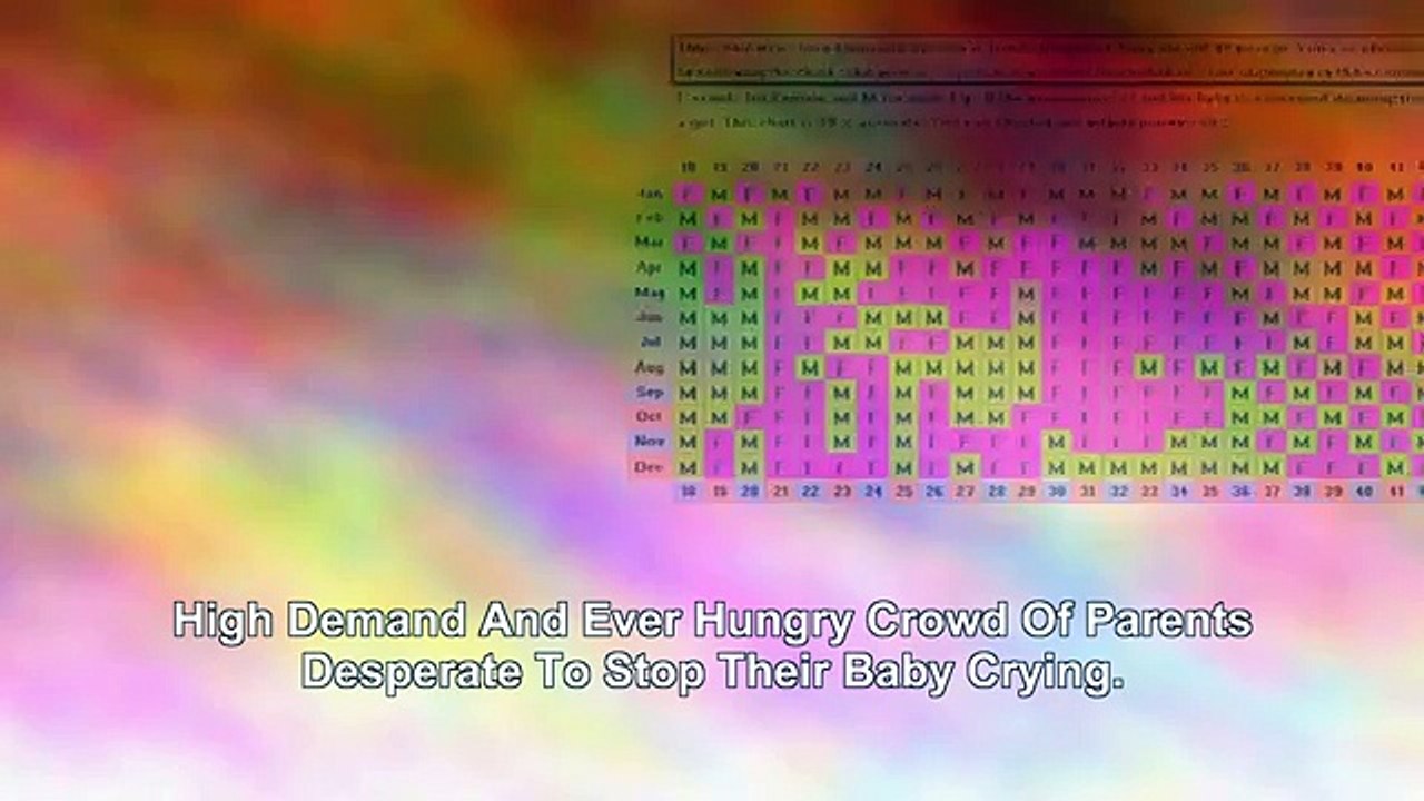 Instant Natural Colic Relief