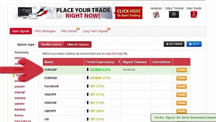 Auto Binary Signals (Main ABS) Video 2 Live Trading - September 18th 2015