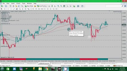 RobotFX Fluid - BreakEven & BreakevenBuffer (settings)