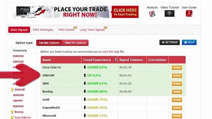 Auto Binary Signals (Main ABS) Video 3 Live Trading - November 13th 2015