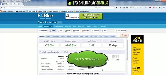 Fx Childs Play Signals Review [Live Proof]