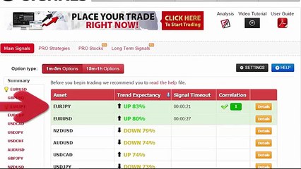 Auto Binary Signals (Main ABS) Video 2 Live Trading - January 13th 2016