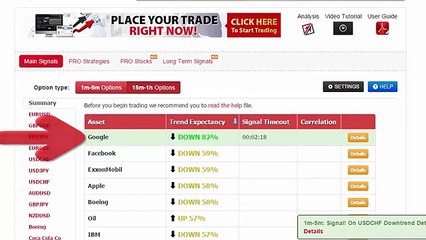 Auto Binary Signals (Main ABS) Video 3 Live Trading - October 2nd 2015