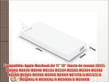 Lavolta? USB Ultra Delgado Cargador Notebook Adaptador para Apple MacBook Air 11 13 [hasta