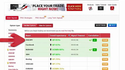 Auto Binary Signals (Main ABS) Video 3 Live Trading - July 29th 2015