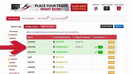 Auto Binary Signals (Main ABS) Video 2 Live Trading - January 11th 2016