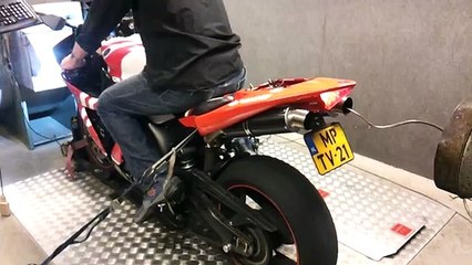 Dagje testbank met de R1@powerpoint(2)