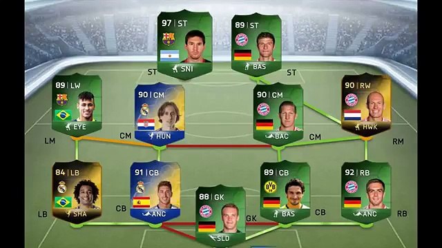 FIFA 15 Ultimate Team Millionaire Autobidder Team Best Players Fifa Ultimate Team Squad