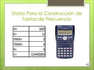ANALISIS DE DATOS BIOESTADISTICO