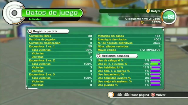 Dragon Ball Xenoverse : Maestro Piccolo - Guia Misiones Y Habilidades