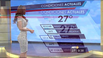 Yanet Garcia Gente Regia 09:30 AM 01-Jul-2015 Full HD